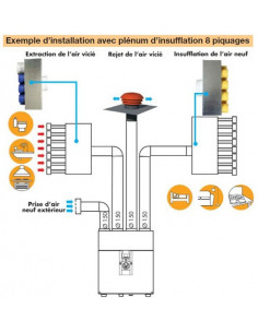 Kit accessoires DF  P08  600062