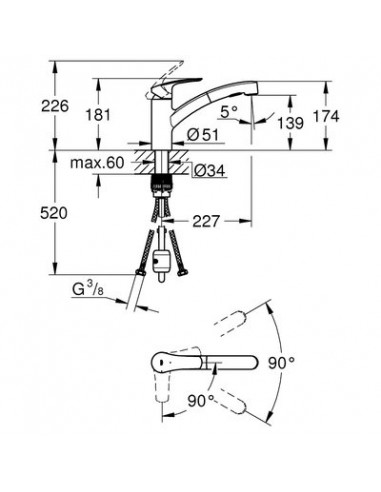 MITIGEUR EVIER EUROSMART GROHE PRO 30355001