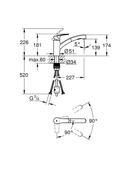 MITIGEUR EVIER EUROSMART GROHE PRO 30355001