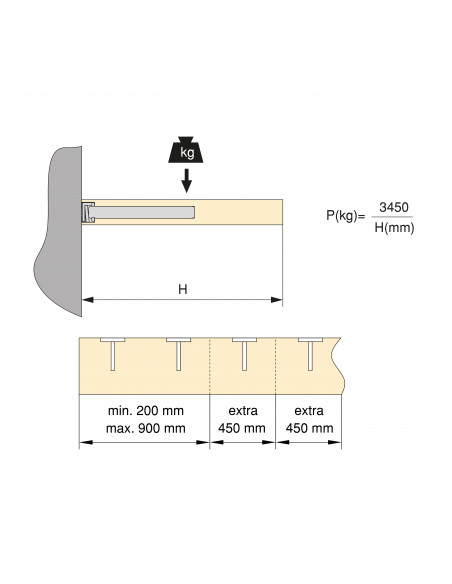Support invisible pour étagère en bois Mirage EMUCA 4015005