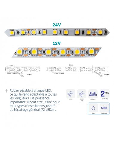 Ruban 12V 17W/m 1350lm/m 3000K IP65 ASLED 17RWIPBC12V
