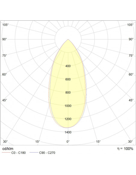 Soft 35W 3000K CRI90 UGR faible blanc non dimmable INTEGRATECH SOFT353