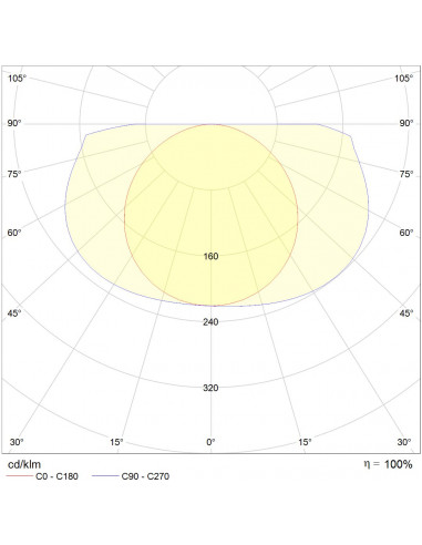 Eo S19 LED 400lm 3000K Inter PC 20VA blanc L'EBENOID 055318