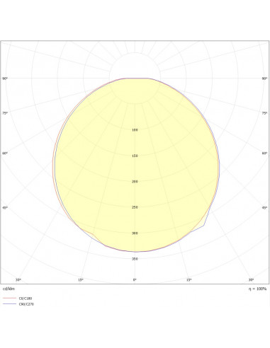 Vernosc Néo T1 LED 1100lm 3000/4000K gris 7016 L'EBENOID 070820