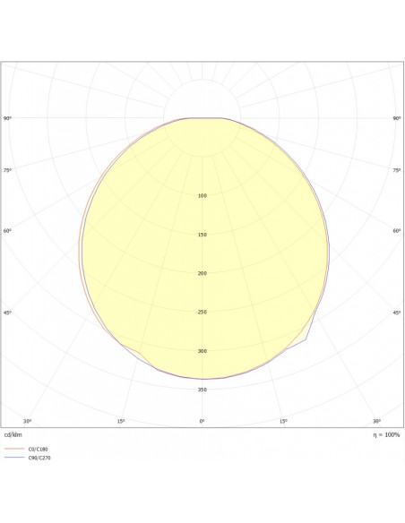 Vernosc Néo T1 LED 1100lm 3000/4000K gris 7016 L'EBENOID 070820