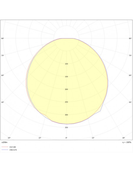 Vernosc Néo T1 LED 1100lm 3000/4000K HFA gris 7016 L'EBENOID 070825