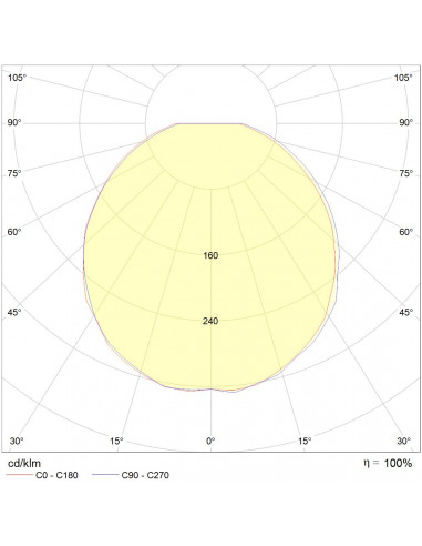 Axiome T2 LED 2150lm 3000K IR gris 7024 L'EBENOID 073488