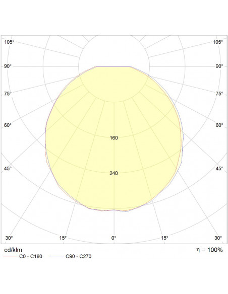 Axiome T2 LED 2150lm 3000K IR gris 7024 L'EBENOID 073488