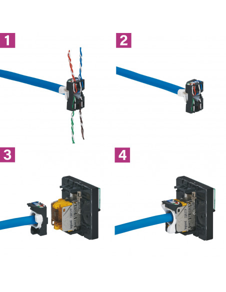 Prise RJ45 catégorie 6A STP inclinée à 45° avec blindage métal Mosaic 2 modules blanc LEGRAND 076508