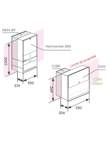 Coffret harmonisé Type 2 TRI éclair MICHAUD CB304