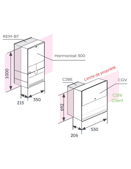 Coffret harmonisé Type 2 TRI éclair MICHAUD CB304