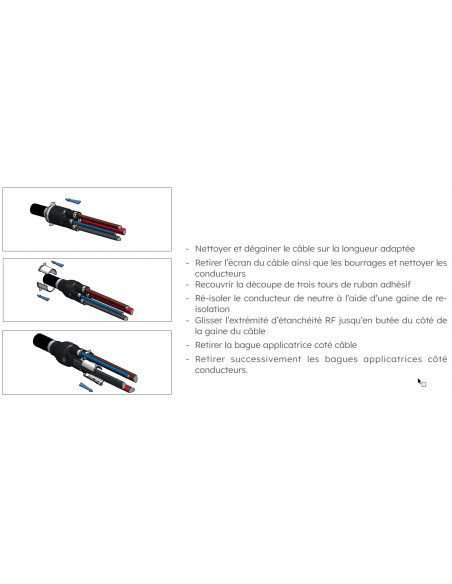 Extrémité étanchéité E2R RF 10-35 Silicone MICHAUD HC100