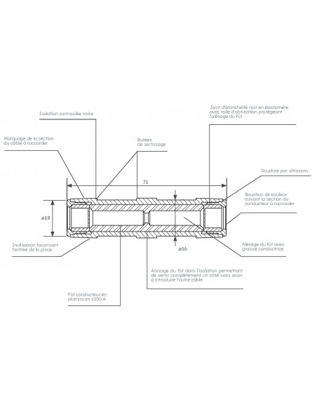 Manchon de branchement préisolé MJPB 25-35 MICHAUD K054