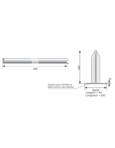 Kit de pose coffrets MICHAUD N083