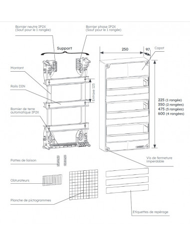 Tableau de répartition modulaire 1 rangée MICHAUD Q310