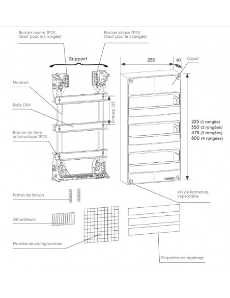 Tableau de répartition modulaire 1 rangée MICHAUD Q310