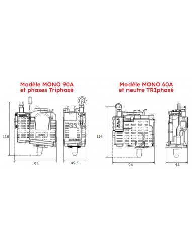 Module branchement protégé TRI RBP 60A REMBT G3 MICHAUD Q606