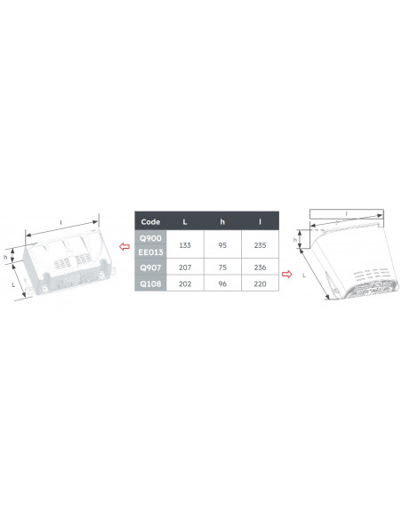 Boite protection câbles SPCM universelle MICHAUD Q900