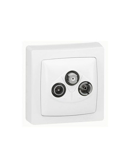 Prise TV-R-SAT Appareillage saillie complet blanc  LEGRAND 086042
