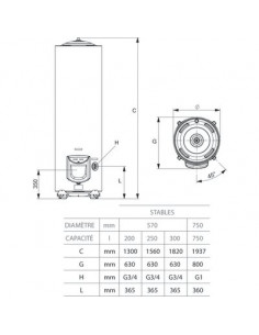 CE STEATITE SAGEO VS 300L ARISTON 3000593 2