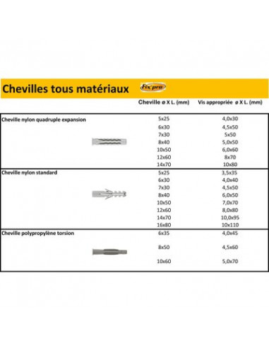 CHEV. NYLON STD D10X50 B/50 FIXPRO FXTACON10