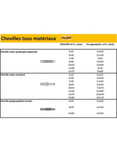 CHEV.NYLON QUAD.EXP 10X50 B/50 FIXPRO FXTN4S10 2