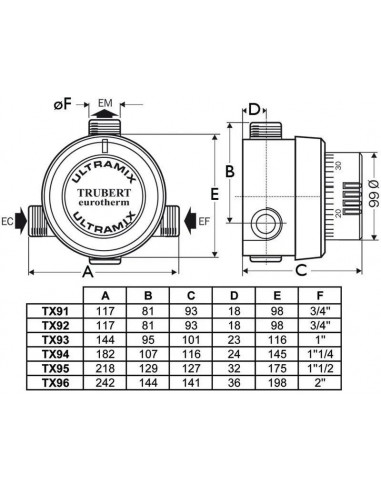 Mitigeur Ultramix époxy M 33x42 175L/MN 1"1/4 TX94E WATTS INDUSTRIES 22TX94E