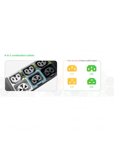 Rack PDU Adv. Gen 2 Cont. Mes.par prise,3P,43,5kW400V63A ou 34,6kW415V60A,42 p. SCHNEIDER APDU11450SM