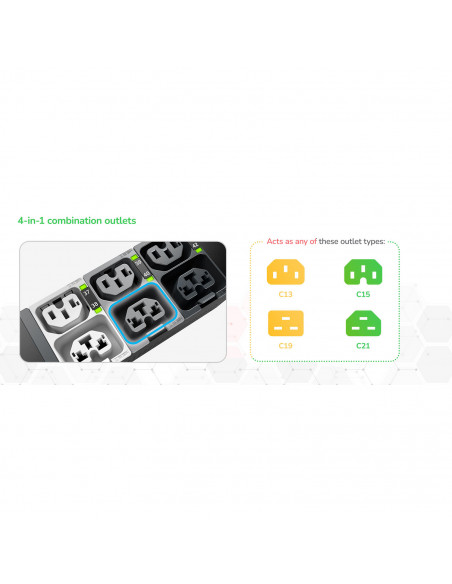 Rack PDU Adv. Gen 2 Cont. Mes.par prise,3P,43,5kW400V63A ou 34,6kW415V60A,42 p. SCHNEIDER APDU11450SM