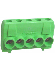 BORNIER TERRE 4x 1,5-16 + 1x 6-25   MICHAUD Q317 2