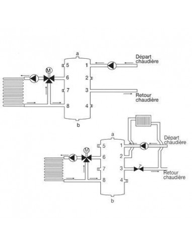 BOUTEILLE DE MELANGE 100L THERMADOR BMEL100SK