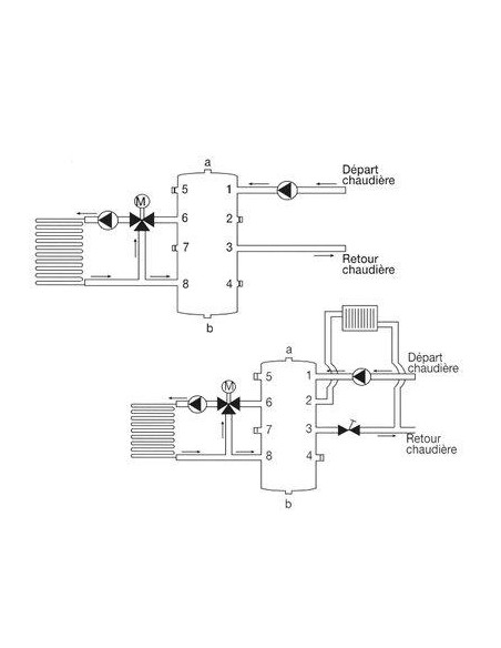 BOUTEILLE DE MELANGE 100L THERMADOR BMEL100SK
