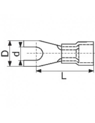 COSSES FOURCHES BL. 2.5-4 /100 KLAUKE B630C/4E
