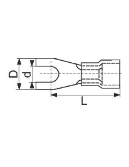 COSSES FOURCHES BL. 2.5-4 /100 KLAUKE B630C/4E