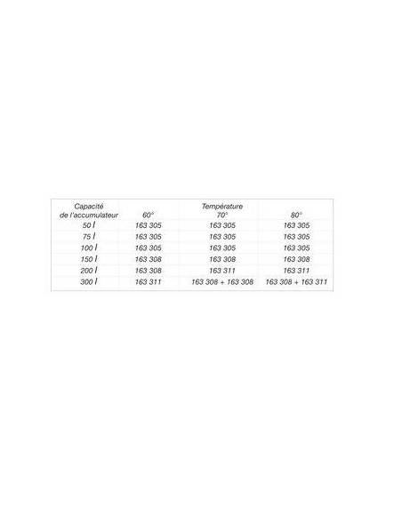VASE EXPANSION BLANC 8L GITRAL GITRAL HY8