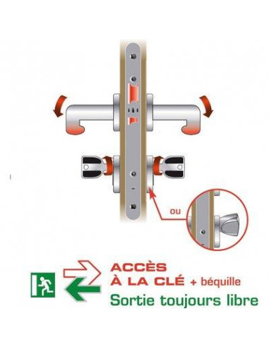 SERR LAR D45 URGENCE CLASSROOM VACHETTE 3037234497006