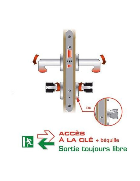 SERR LAR D45 URGENCE CLASSROOM VACHETTE 3037234497006