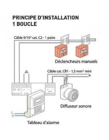 BUTOIR SOL D 30MM FIN. LAITON 88902560
