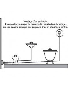 AERATEUR A MEMBRANE PVC 40 AM32 2