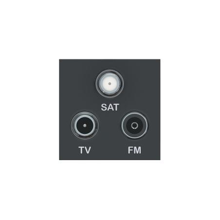 Unica prise TV + FM + SAT 2 mod Anthracite méca seul SCHNEIDER NU345054