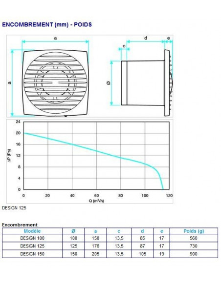 Extracteur d'air Aldes Design 100 11022300