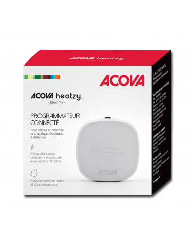 Radiateur électrique ACOVA FASSANE PREMIUM horizontal à tubes verticaux GF