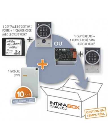 INTRABOX Eco Data CLAVIER CODE INTRATONE HBOXECO-CCO