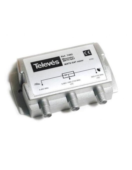 Coupleur TV/SAT Televes 7452