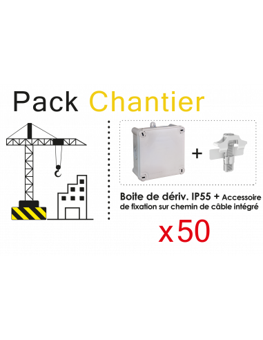 Boite IP55 105X105X55 1/4T - 960°+ Access fix chem. Cable EUR'OHM 50054