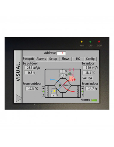GRC TAC 4 TACTILE MODBUS GRC TAC 4 TACTILE MODBUS S&P UNELVENT 700055