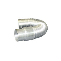 Conduits de fumée